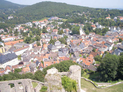   Königstein